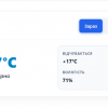 Погода у місті Василівка