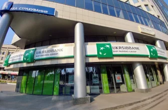 УкрСиббанк у Запоріжжі: відділення, адреси та графік роботи